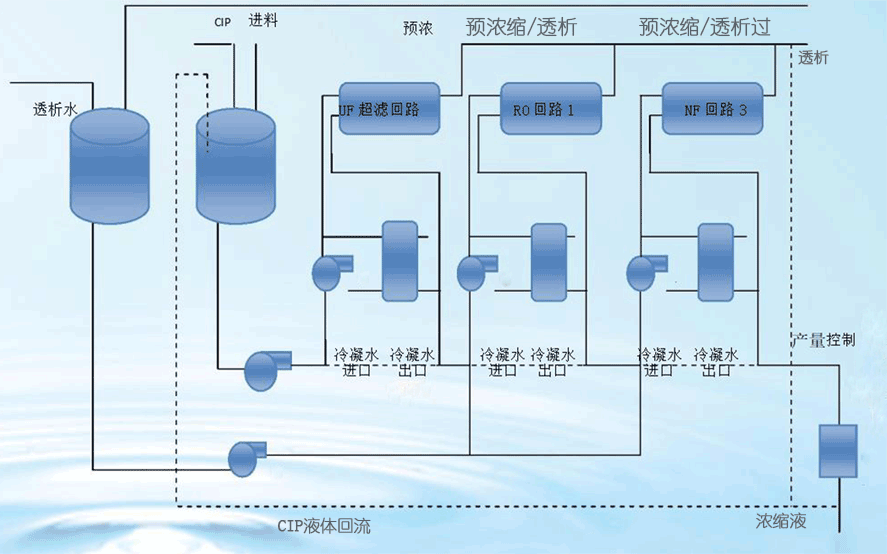 浙江水瑞環境科技有限公司 浙江水瑞環境科技有限公司