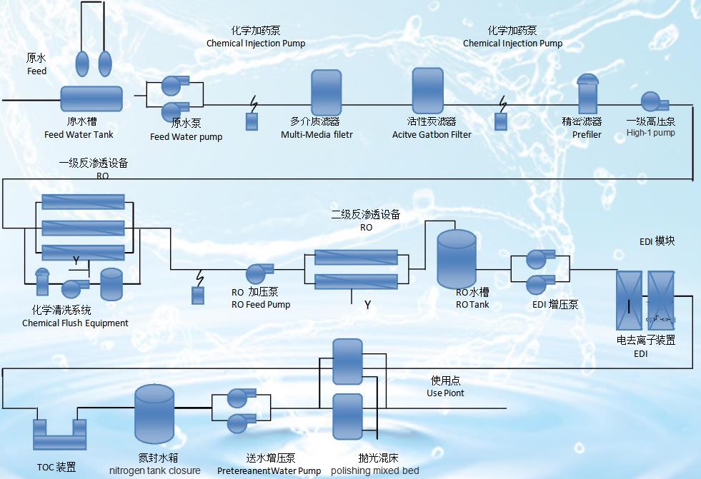 浙江水瑞環境科技有限公司 浙江水瑞環境科技有限公司