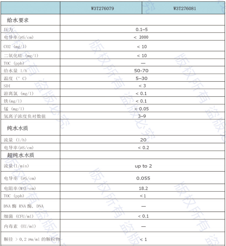 浙江水瑞環(huán)境科技有限公司 浙江水瑞環(huán)境科技有限公司