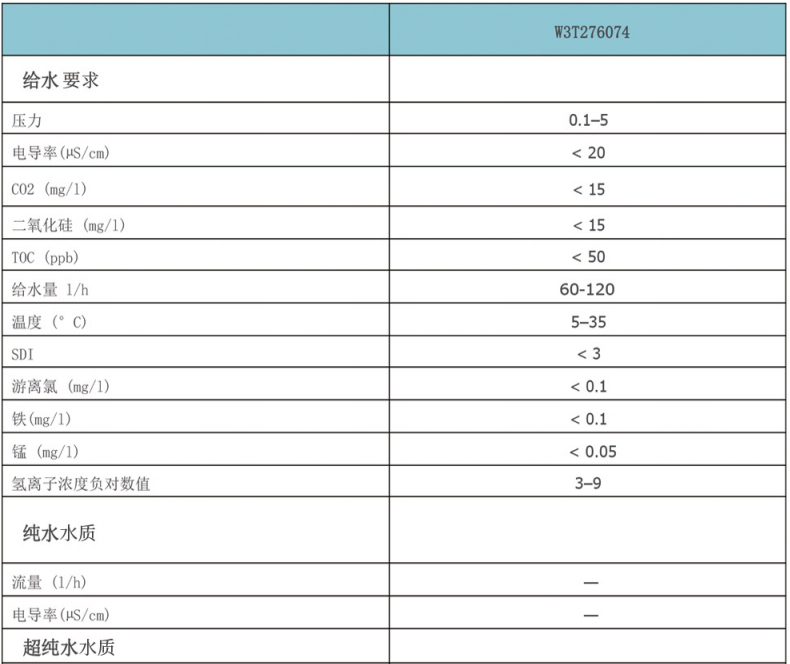 浙江水瑞環(huán)境科技有限公司 浙江水瑞環(huán)境科技有限公司