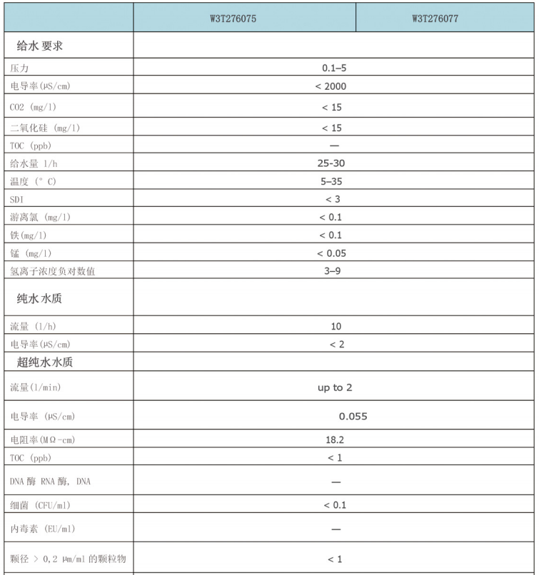 浙江水瑞環境科技有限公司 浙江水瑞環境科技有限公司