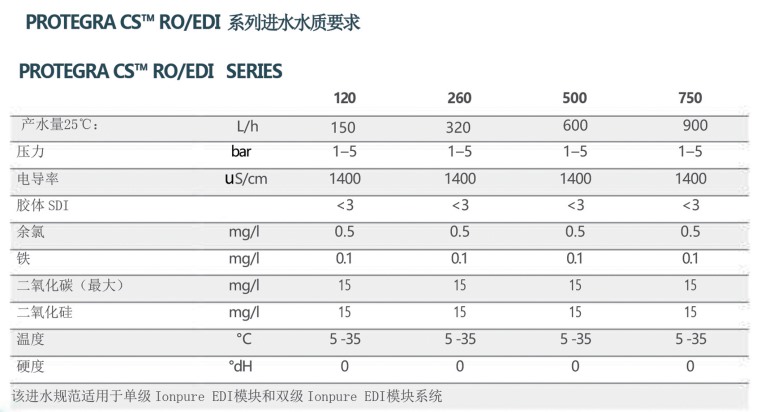浙江水瑞環境科技有限公司 浙江水瑞環境科技有限公司